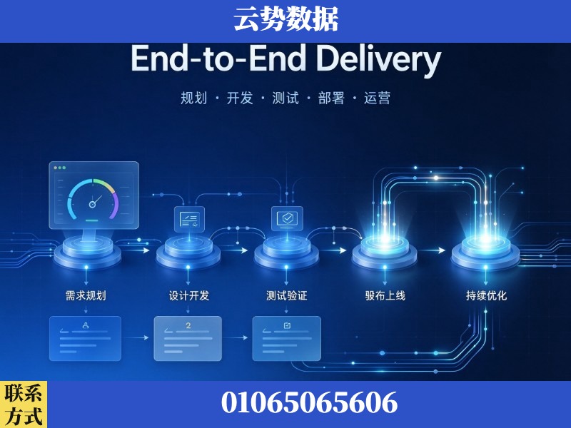盐城-End-to-End Delivery